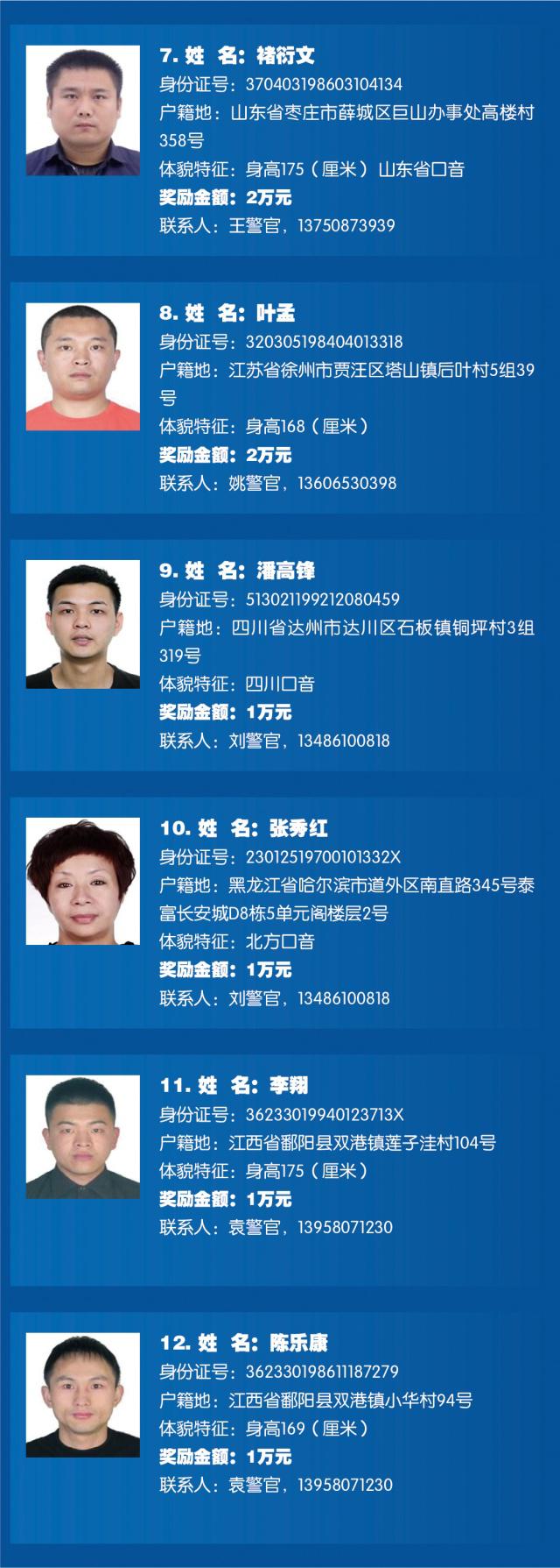 杭州通缉22名涉黑恶在逃人员 单人最高悬赏30万