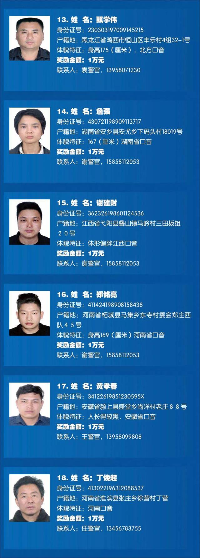 杭州通缉22名涉黑恶在逃人员 单人最高悬赏30万